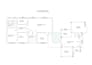 create 2d autocad design, elevation design for your building